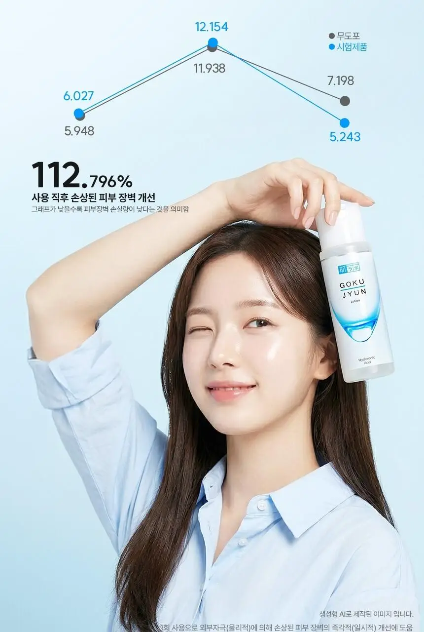 [세트/기획] 하다라보 고쿠쥰 2종 세트 (로션 170mL+밀크140mL+세안밴드) 상세페이지 12